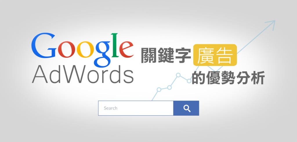 Google Adwords優勢分析