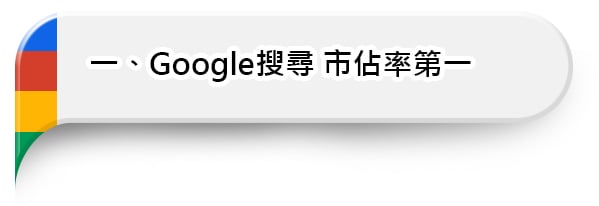 Google Adwords優勢分析