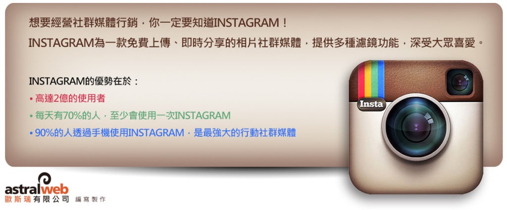 Instagram社群行銷