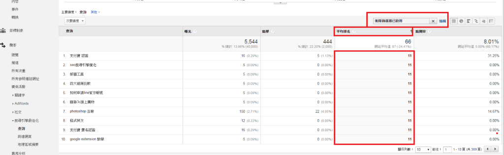 GA分析-平均排名11