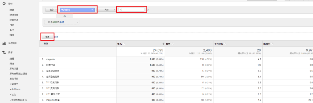 GA分析-搜尋大於10名