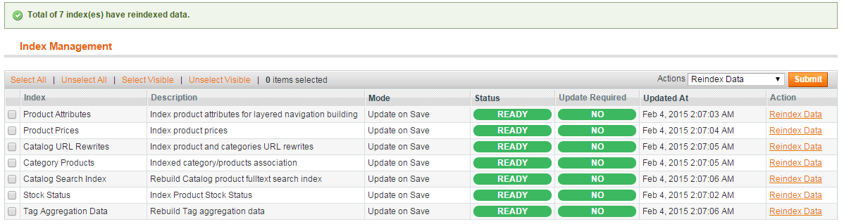 Index Management