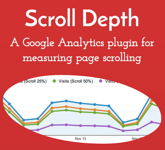 利用jQuery Scroll Depth追蹤使用者的閱讀情形