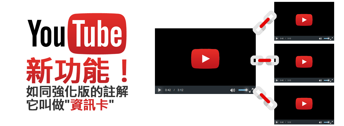 [教學]YouTube新功能！如同強化版的註解它叫做"資訊卡"