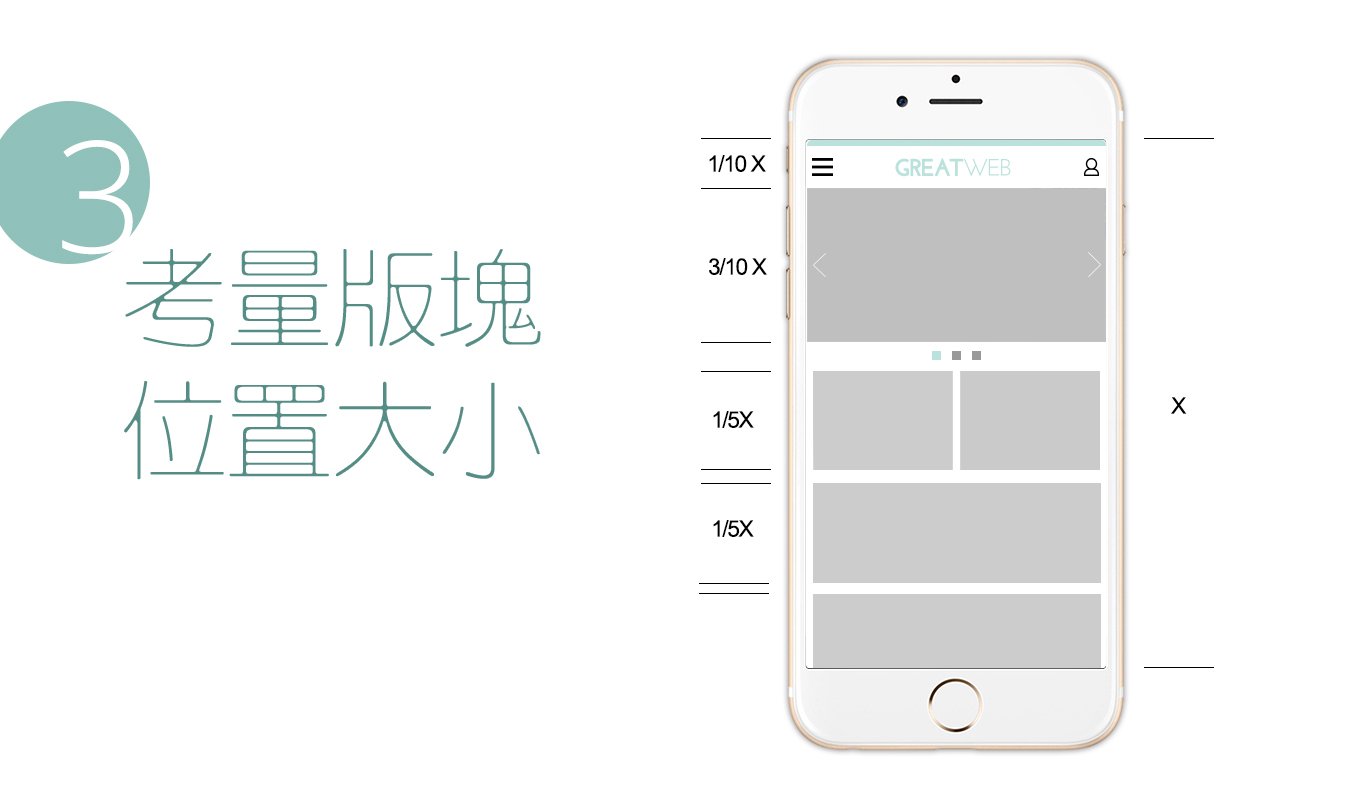 手機網頁設計