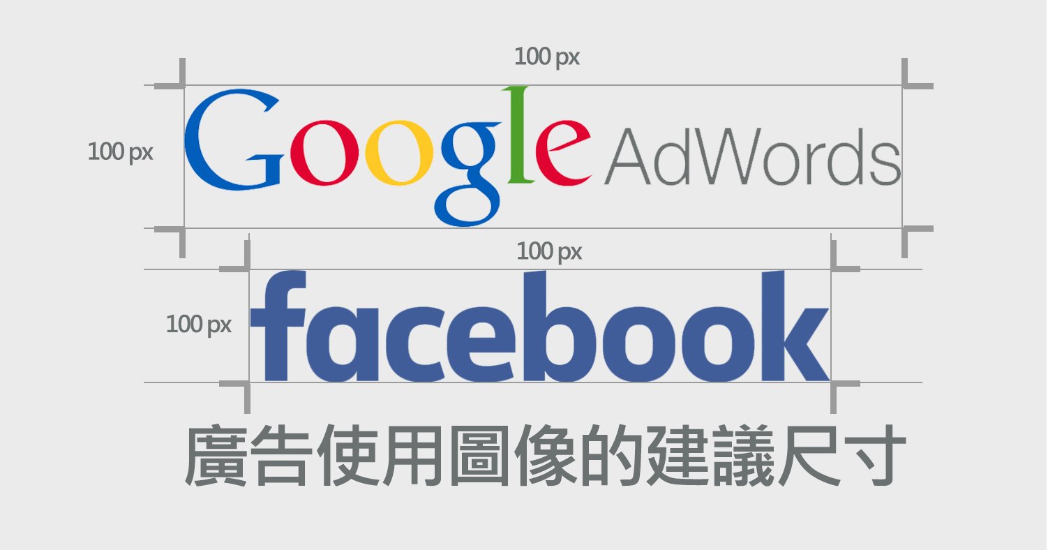 Google Adwords 和 Facebook 廣告使用圖像的建議尺寸