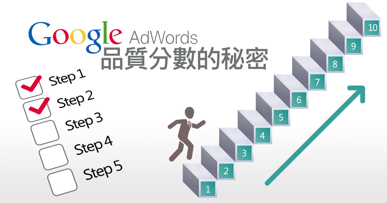 Google Adwords 品質分數