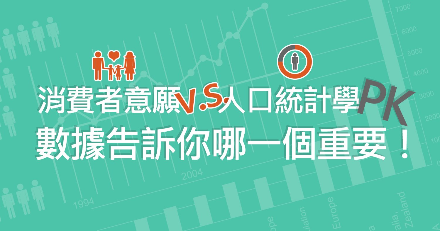 消費者意願 v.s. 人口統計學PK, 數據告訴你哪一個重要！