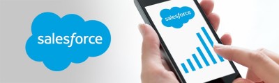 整合SALESFORCE雲端客戶管理系統 整合SALESFORCE雲端客戶管理系統