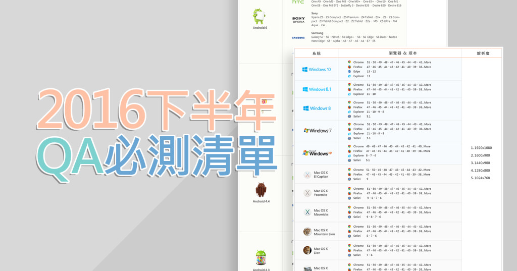 文章標題圖-2016下半年QA必測清單