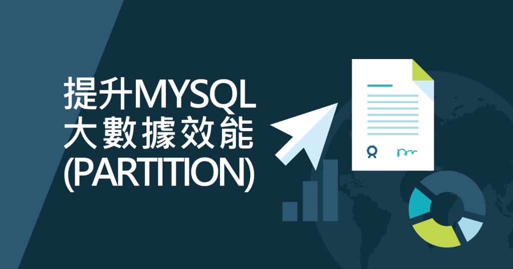 Mysql 03