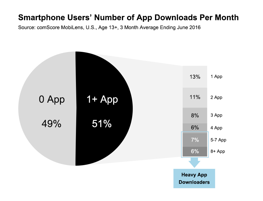 apple-rolls-search-ads-app-store-2