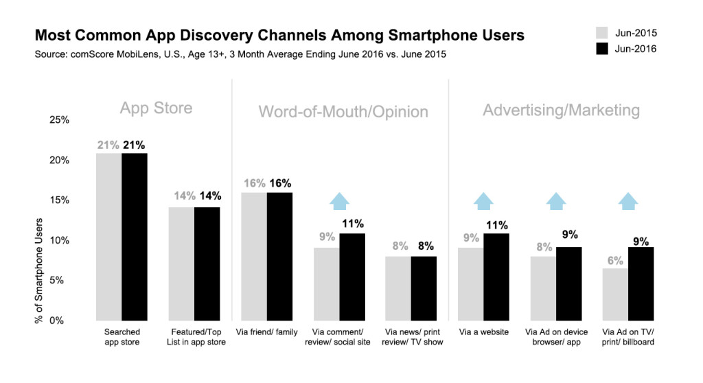 apple-rolls-search-ads-app-store-4