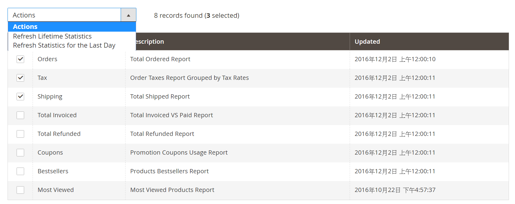 Magento2 發送