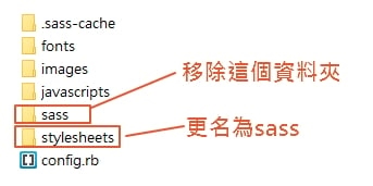 remove-sass-folder
