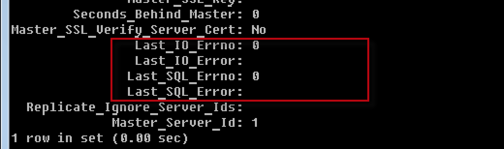 MYSQL Replication (1)