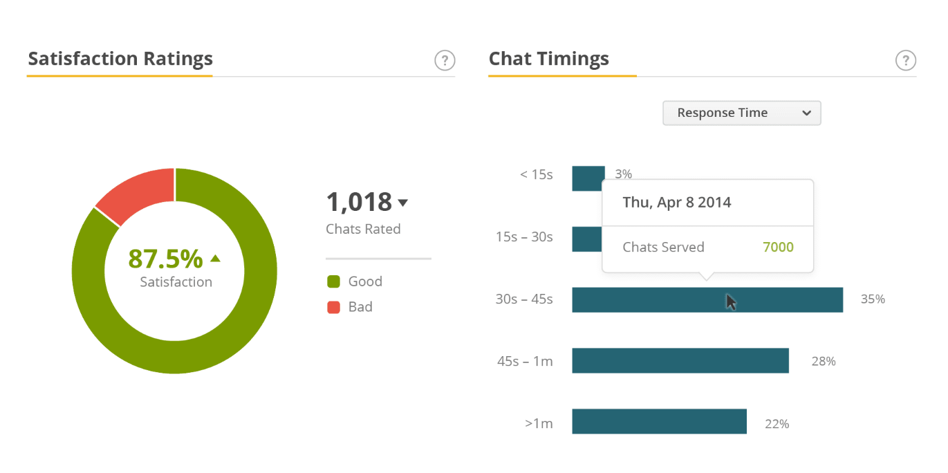 zendesk chat (4)