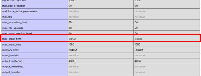 Magento 2 Performance Optimization (2)