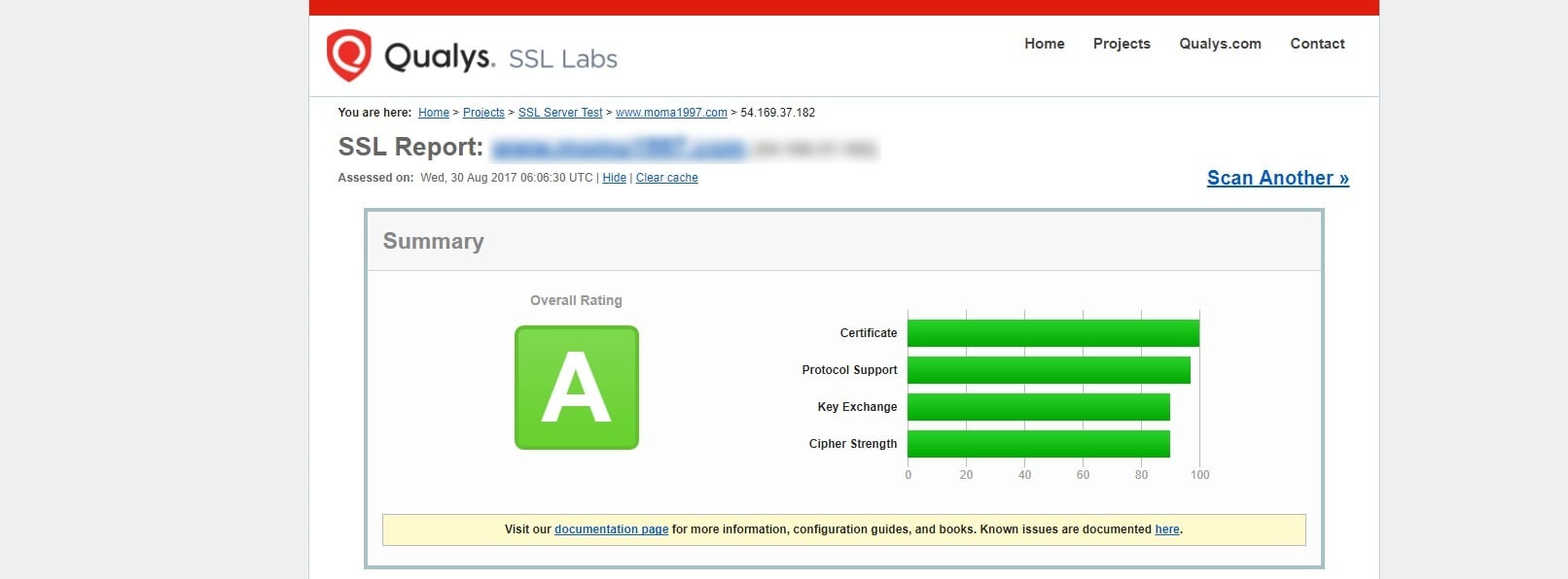 Qualys SSL LABS 02