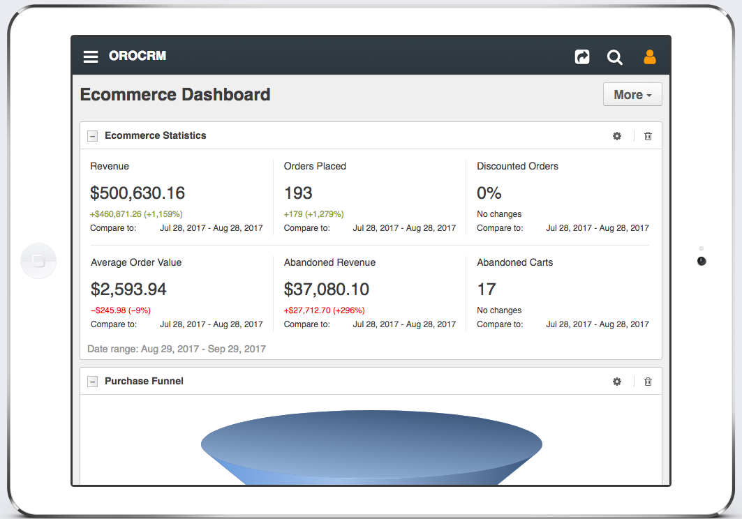 Magento ORO CRM (1)