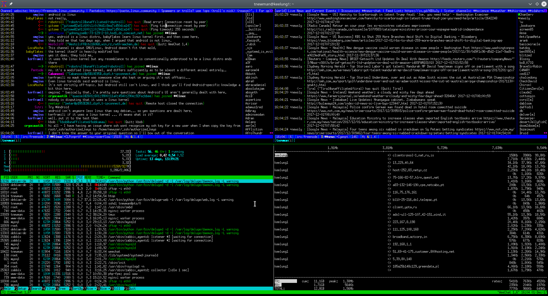 TMUX