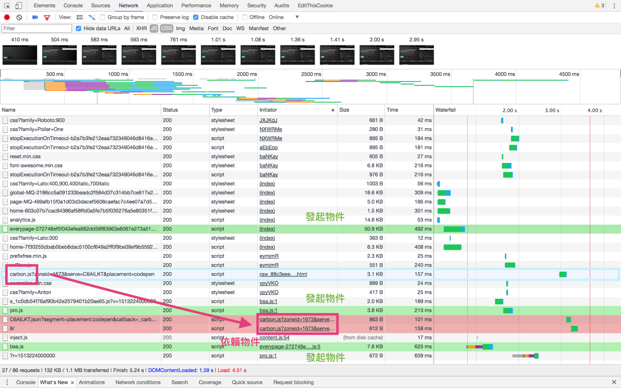 chrome-devtools-developer-tools (1)