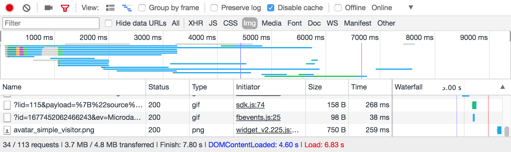 test page reading speed (3)