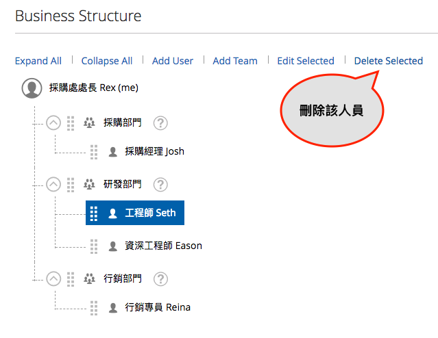 Magento商業版b2b企業會員多帳號09