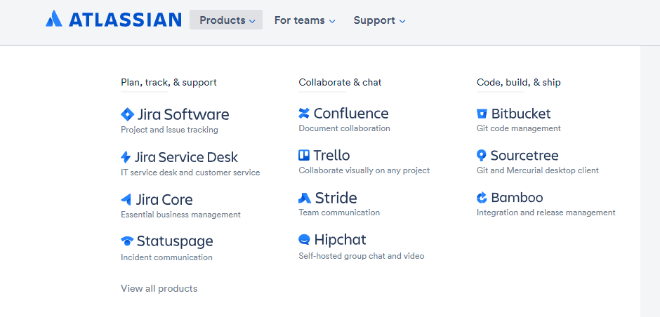 Atlassian JIRA 專案管理工具介紹