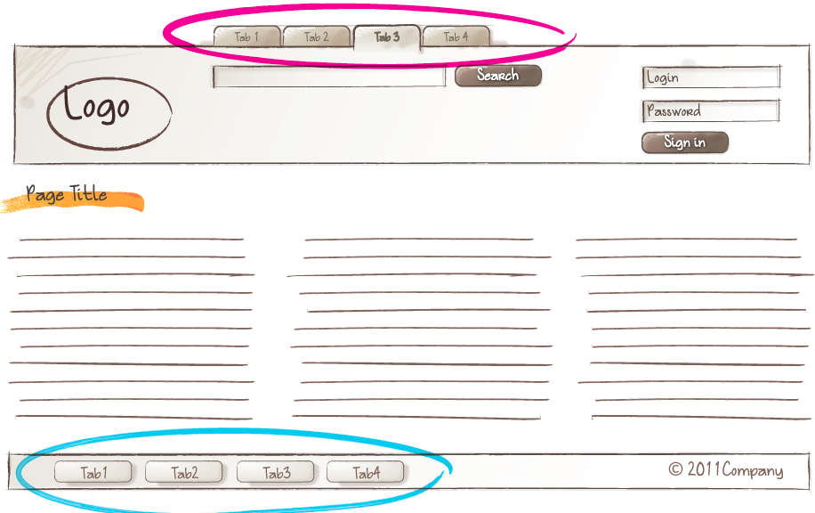 使用BEM做CSS開發與維護 02 01